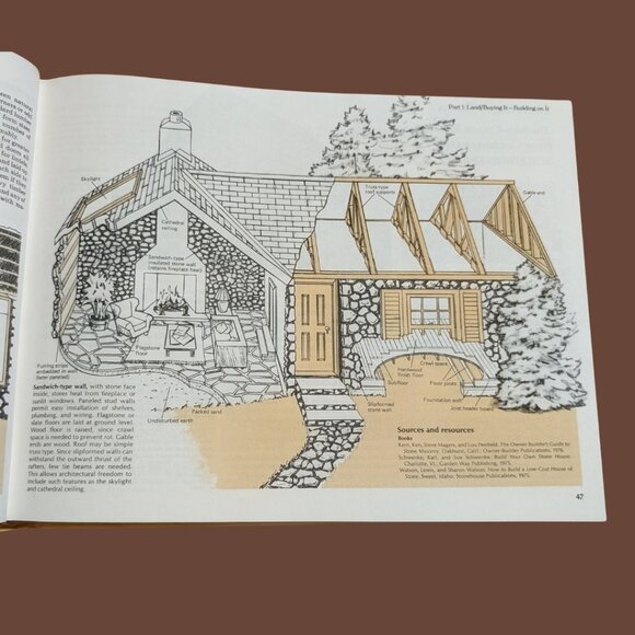 Back to Basics: How to Learn and Enjoy Our Traditional Skills (Reader’s Digest) - Picture 7 of 7